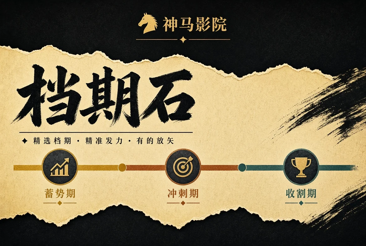 档期整理